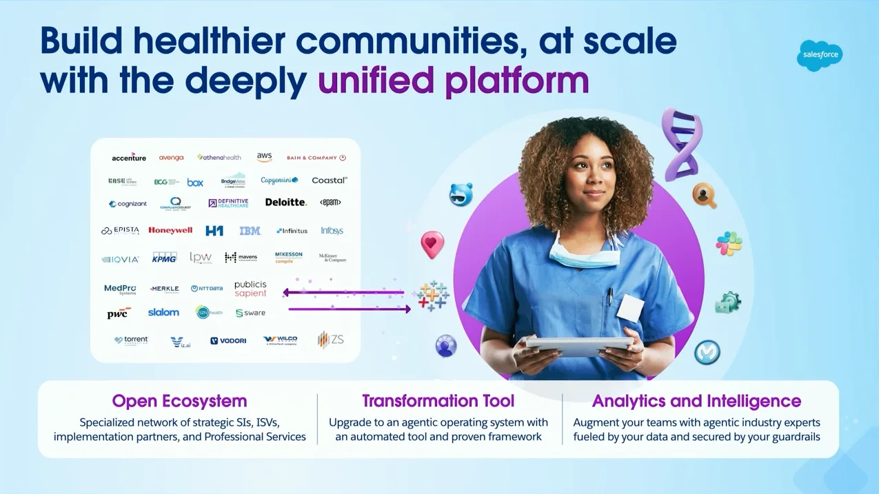 Unified Platform
